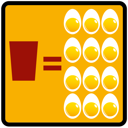 Yumurta Sarısı eşitliği